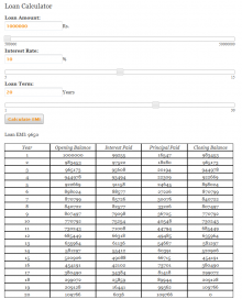 EMI Loan Calculator