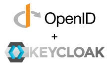 OpenID + Keycloak Logo