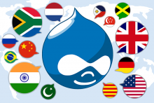 Polyglot Drupal