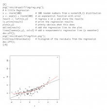 Producing inline plots of regression analysis