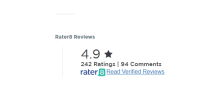 Rater8 Review