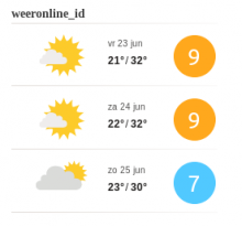 weeronline