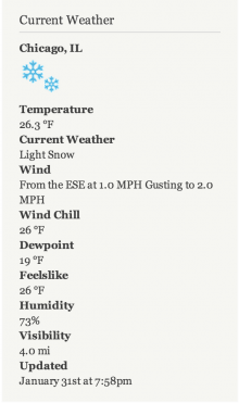 Wunderground Current Weather