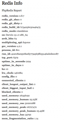 Redis Info Configuration and Report