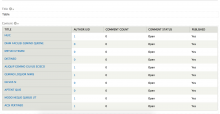 Views Table with Row Headers