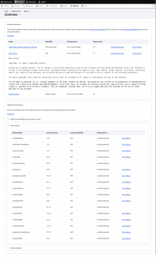 Licenses report