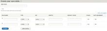 Create Table