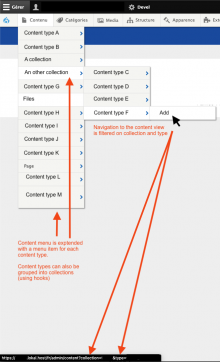 Content menu extras