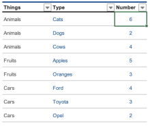 Data example