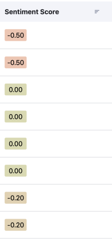 Views Color Scales UI