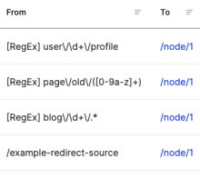 Redirect regex