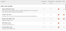 Assigning permisions using Admin Users By Role module.