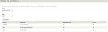 Compare role permissions Screen