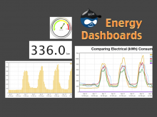 BACnet Energy Dashboard with Drupal