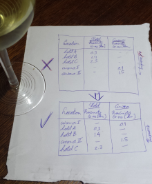 Views Merge-Sort