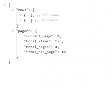 Views Serialization Pager