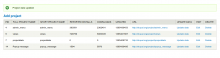 Configuration page