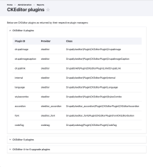 CKEditor plugin report screenshot