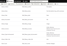 fields in content type