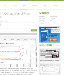 CTA content menu screenshot