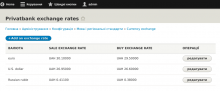 Drupal Currency Privatbank exchange Rates overview page