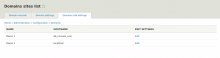 Domain site settings