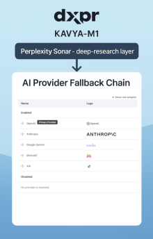 DXPR AI Platform Schema