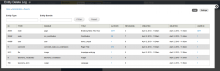 Entity Delete Log Screenshot