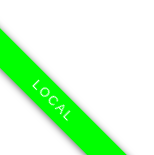 environment indicator example