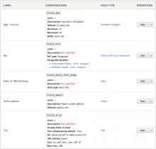 Example of a content type "Manage Fields" screen