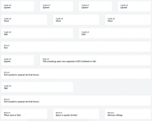 Example of the Flexbox layout