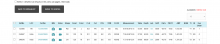 Product listing