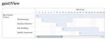 Image of the ganttview views style plugin