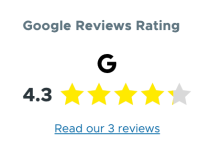 Google reviews rating block preview