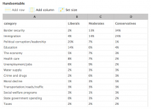 handsontable detail screenshot