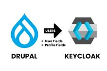 Drupal to Keycloak image