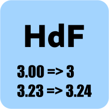 Logo for module human_decimal_formatter