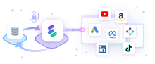 Lytics data connector ecosystem featuring BigQuery, Google Ads, Meta, etc.