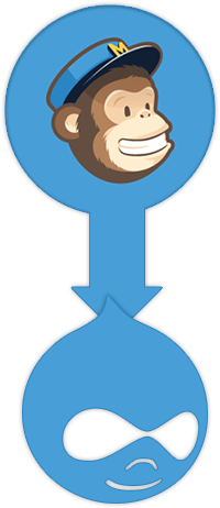 Mailchimp synchronisation create user