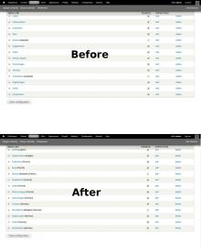 Menu Management Languages Module