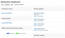 Moderation Dashboard screenshot