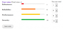 Multi Criteria Content Rating