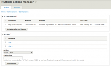 multisite actions manager (mam)