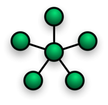 Share settings across a network of Drupal sites