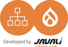 Organizational Charts