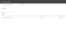 Add, Edit Delete Page Layouts.