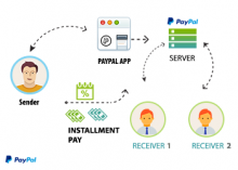 Paypal Adaptive Method Module in Drupal UberCart