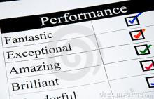 Performance Checklist
