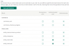 Blocks panels permissions by role