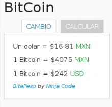 Peso a BitCoin